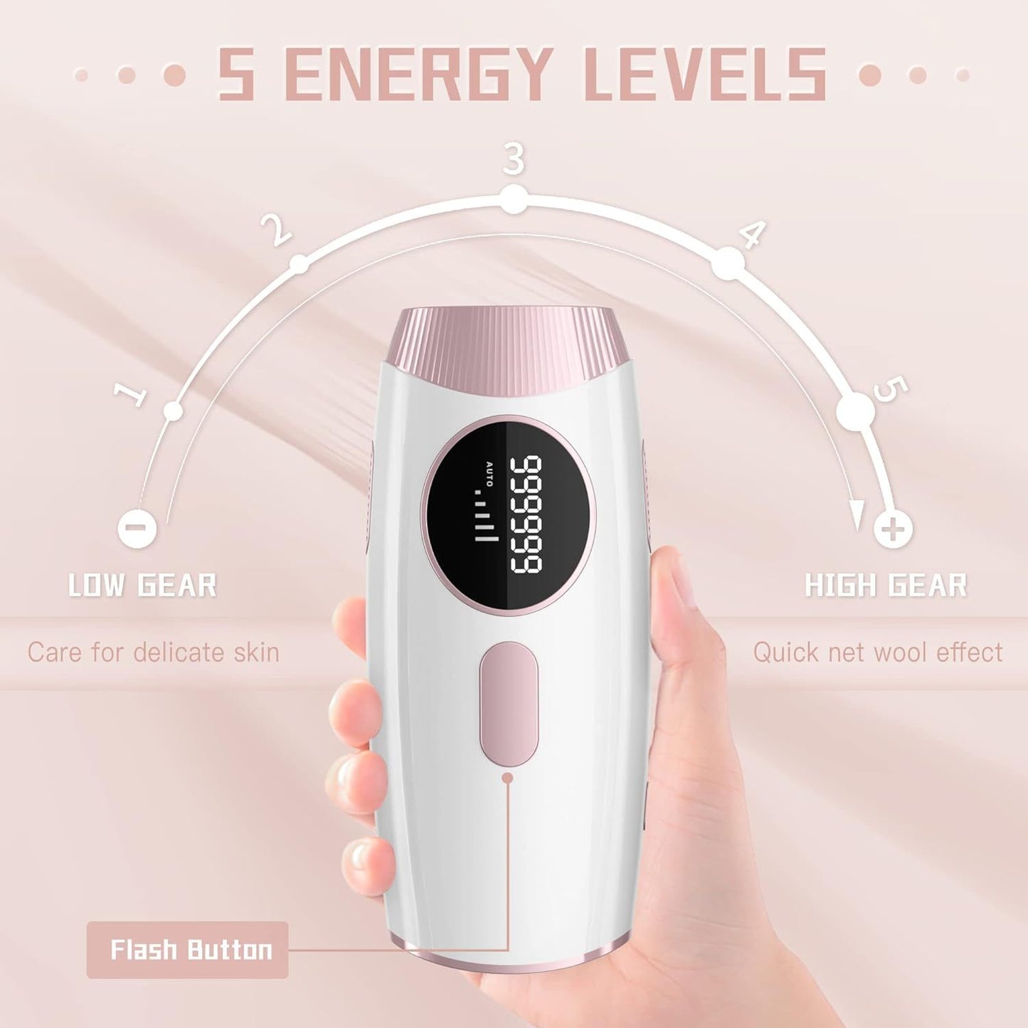 IPL Laser Hair Removal Device for Women and Men